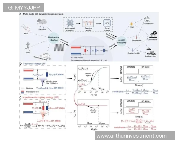 赛后复盘分析V5与RNG在比赛中展现的团队配合与策略运用