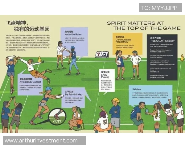 重庆飞盘队的反击战术解析与深度剖析飞盘运动的魅力与挑战